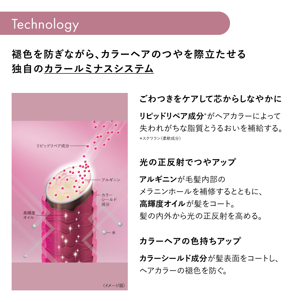 サブリミック ルミノフォース ヘアトリートメント｜資生堂美容室EC